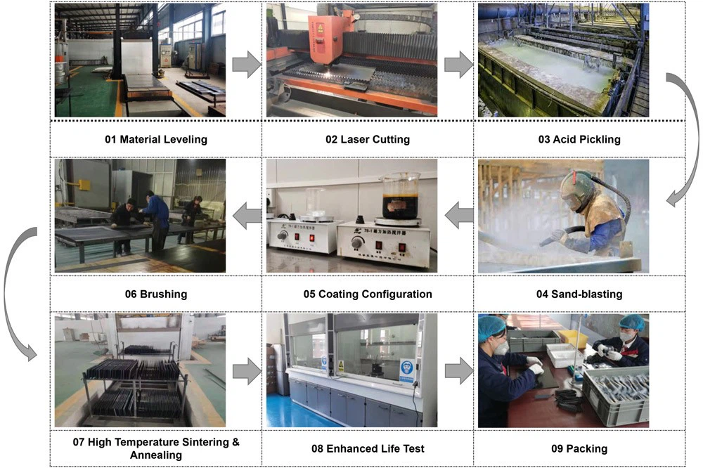 ballast water treatment Titanium Anode Production process